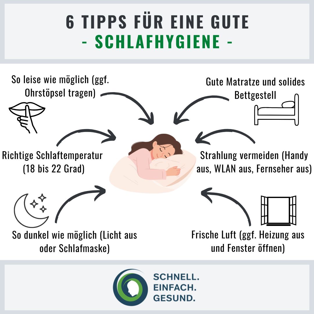 Tipps f&uuml;r eine gute Schlafhygiene Infographik