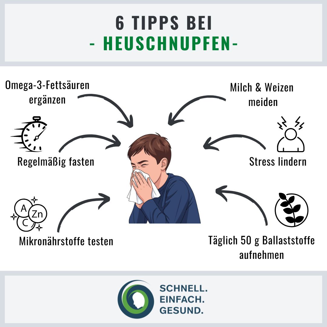 Tipps bei Heuschnupfen Infographik