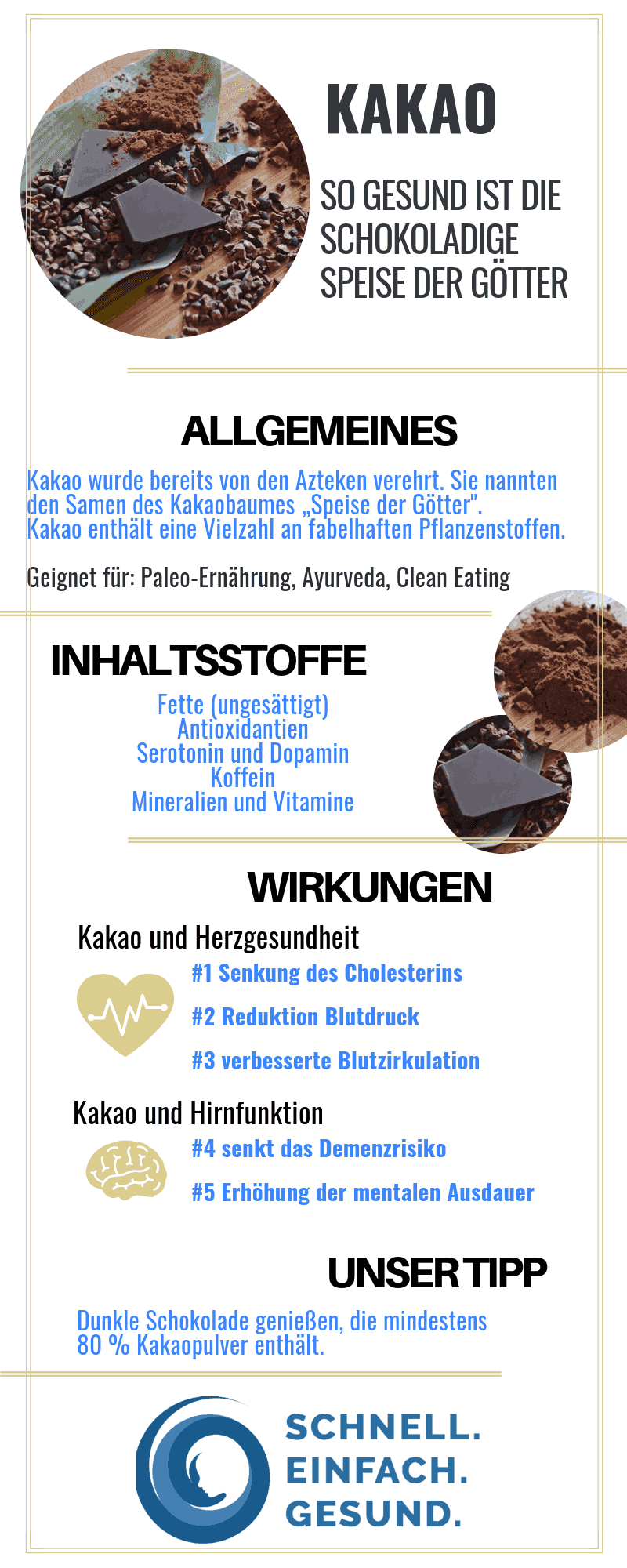 Kakao Vorteile f&uuml;r die Gesundheit Infographik