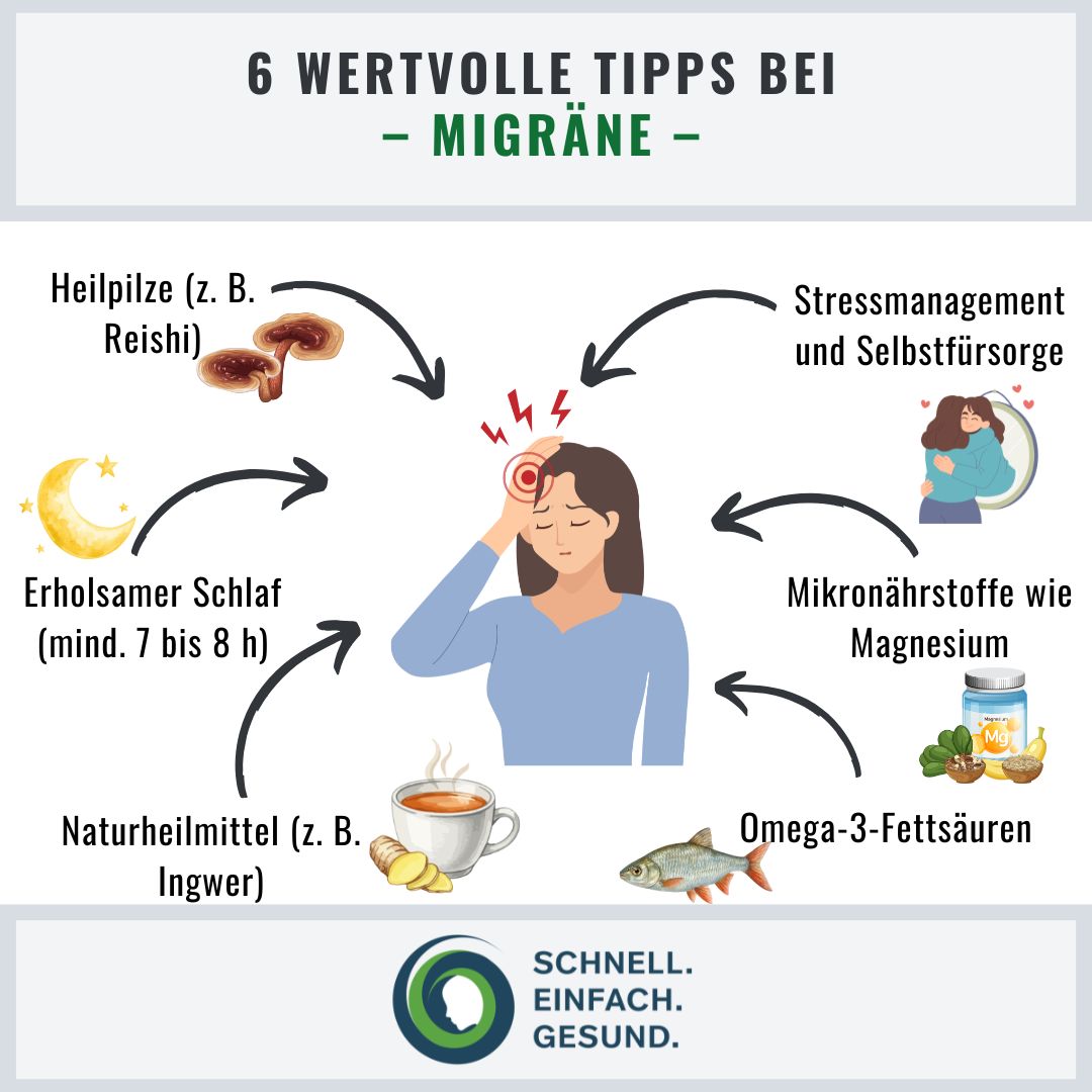 Wertvolle Tipps bei Migräne Infographik