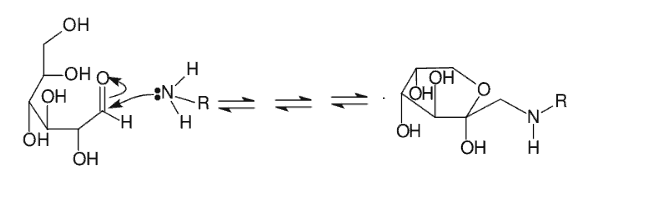 Chemische Strukturformel von AGEs