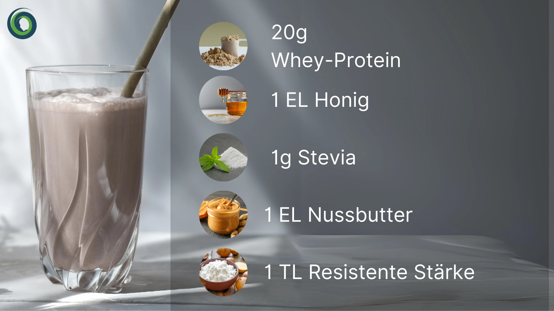 GLP1 Shake